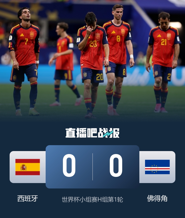 世界杯冷门纪实：西班牙0-0佛得角，新军逼平夺冠大热创历史