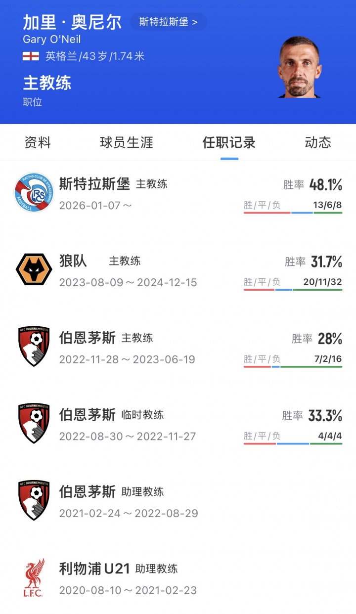 罗马诺标志性Here we go：43岁奥尼尔将接手伊普斯维奇
