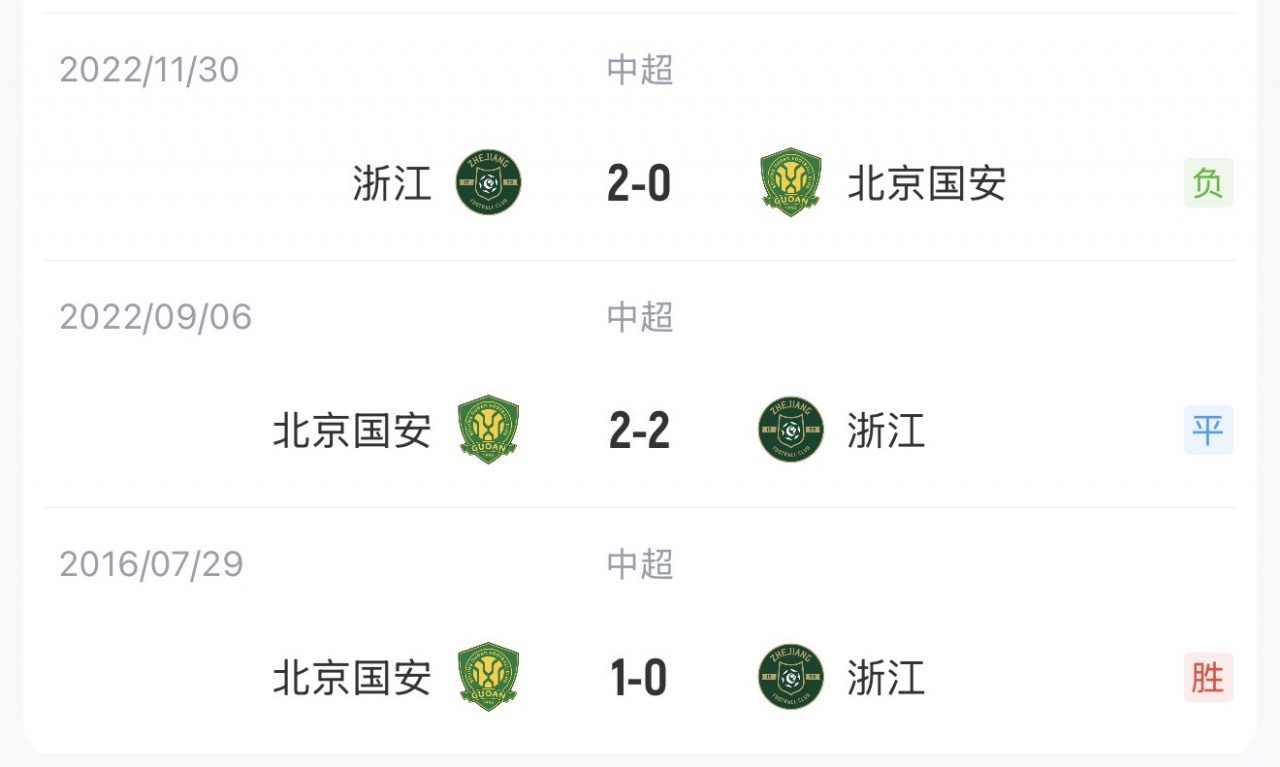 国安对阵浙江首发出炉 五外援对四外援 张玉宁杨立瑜先发 王钰栋出战 国安对阵浙江首发出炉 五外援对四外援 张玉宁杨立瑜先发 王钰栋出战