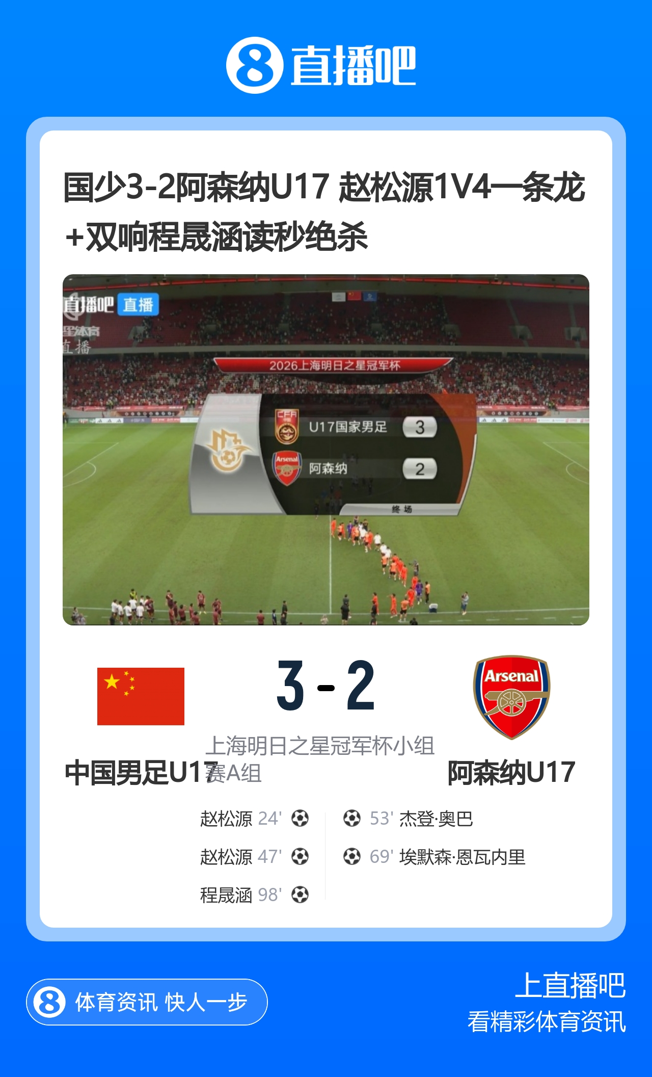 赵松源双响程晟涵第98分钟绝杀 国少U17 3-2阿森纳迎开门红 赵松源双响程晟涵第98分钟绝杀 国少U17 3-2阿森纳迎开门红