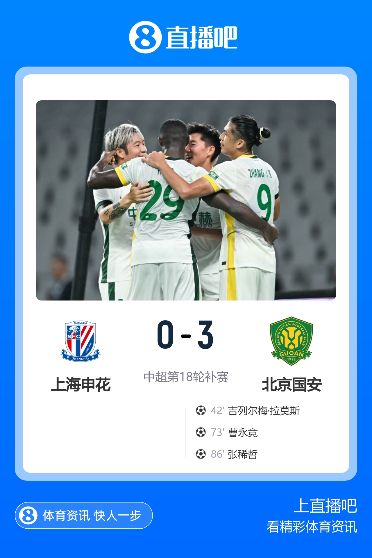 侯森8次扑救 国安3-0申花 联赛4连胜升至第2 侯森8次扑救 国安3-0申花 联赛4连胜升至第2