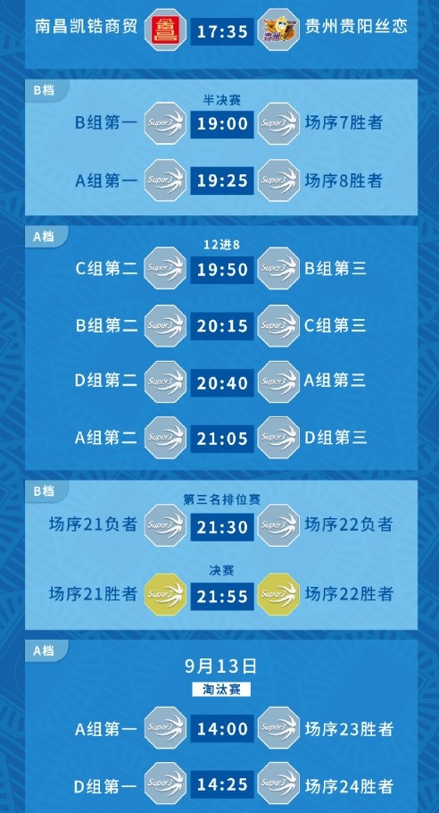 酒城燃球，战火将至！2026 超三联赛・泸州江阳大区赛即将打响