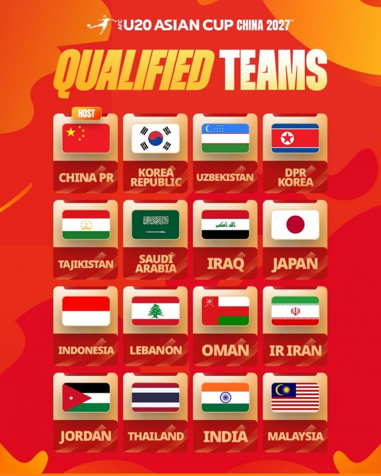 马德兴：U20亚洲杯12月抽签，U20国足作为东道主锁定种子席位