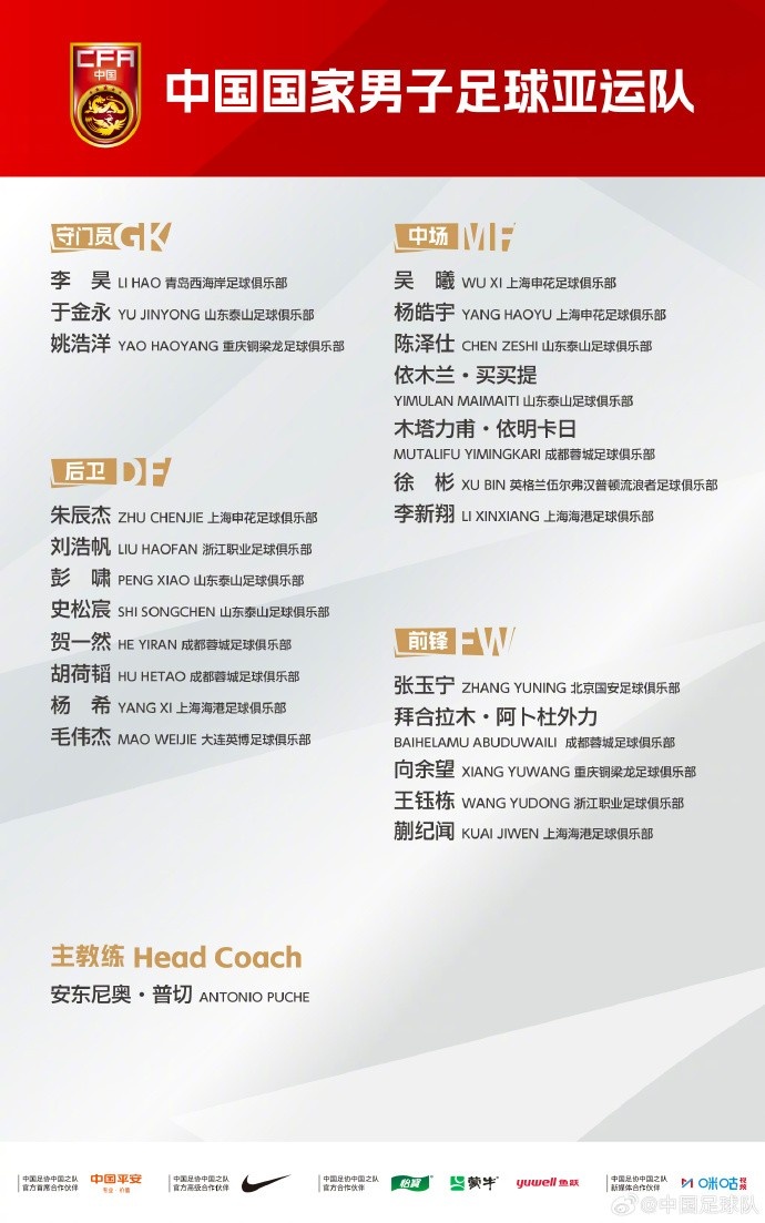 9月14日中国国家男子足球亚运队从大连启程，飞赴日本参加亚运会