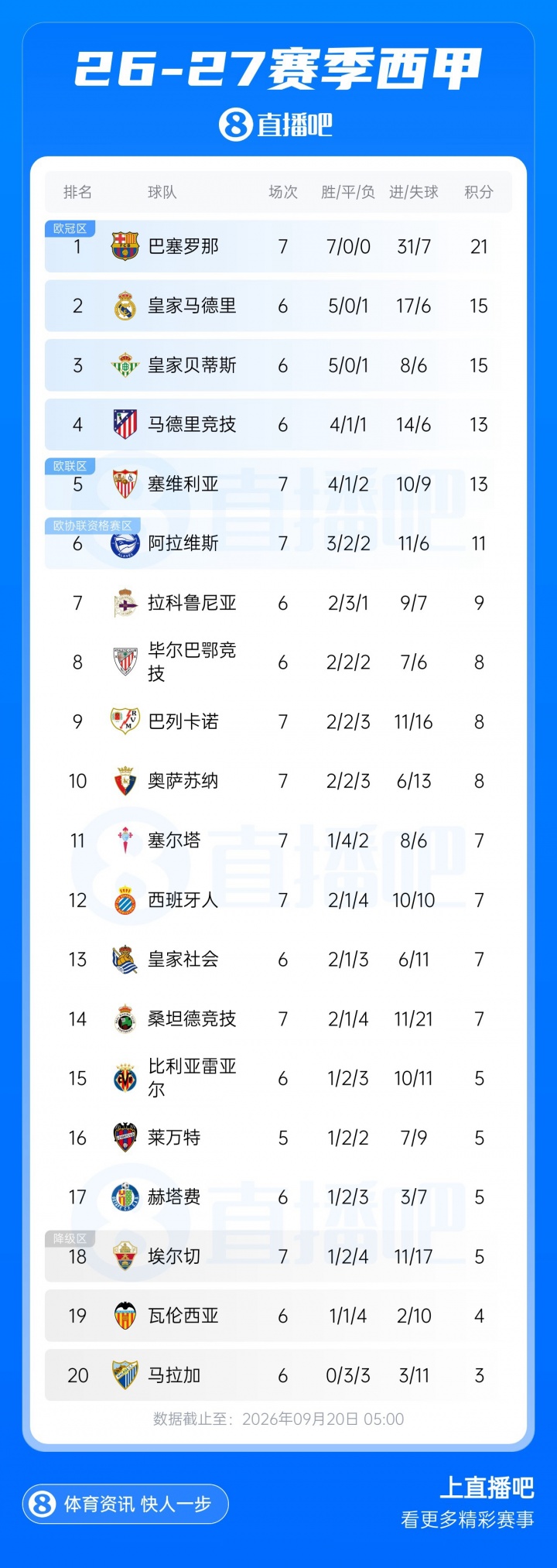 早报：伦敦的天空是青一块紫一块